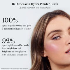 RMS Beauty | "Re" Dimension Hydra Powder Blush Results - NaturelleShop.se